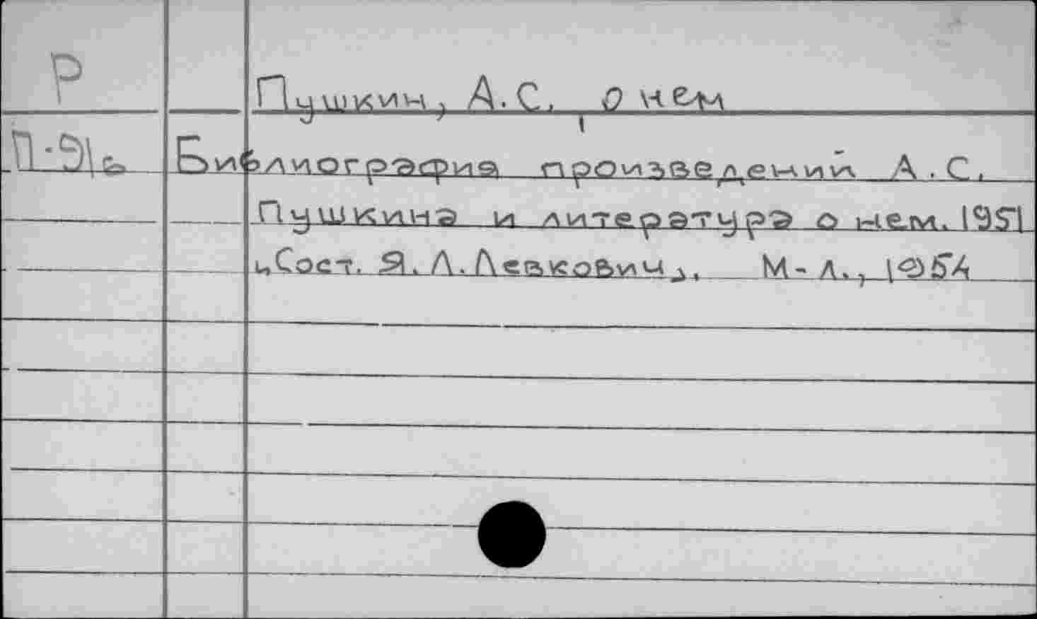 ﻿		А-C. ( g 5/\\лог р'Эсриа пооиляе л рми^. А. С.
		П.^.ШКДИЭ	и ли-ерат^Э о i-4e.rvt.l3SI ц С ост, Я. Л. f\cavcoe>vtM3T	М- Л.,.. [*%>£) А		
		
		
		
		
—		